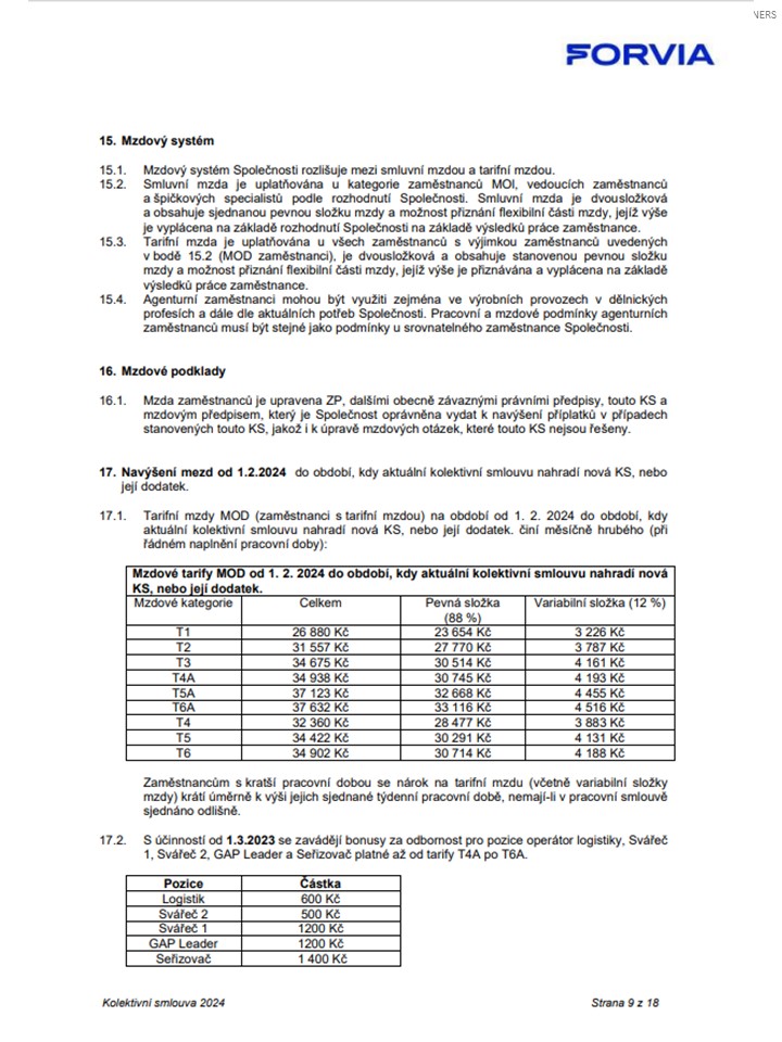 Kolektivní smlouva 2024 9